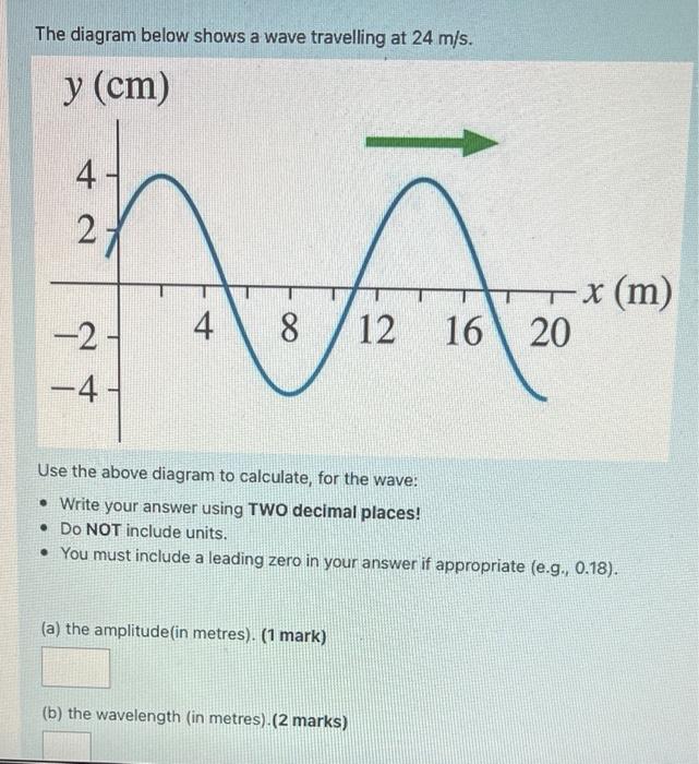 Solved The diagram below shows a wave travelling at 24 m/s. | Chegg.com