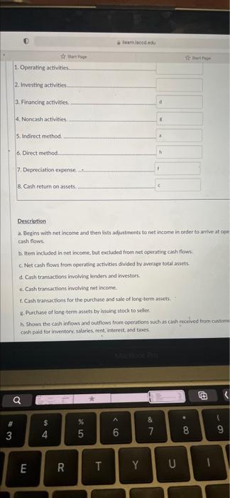 Solved Match the following terms with the description given. | Chegg.com