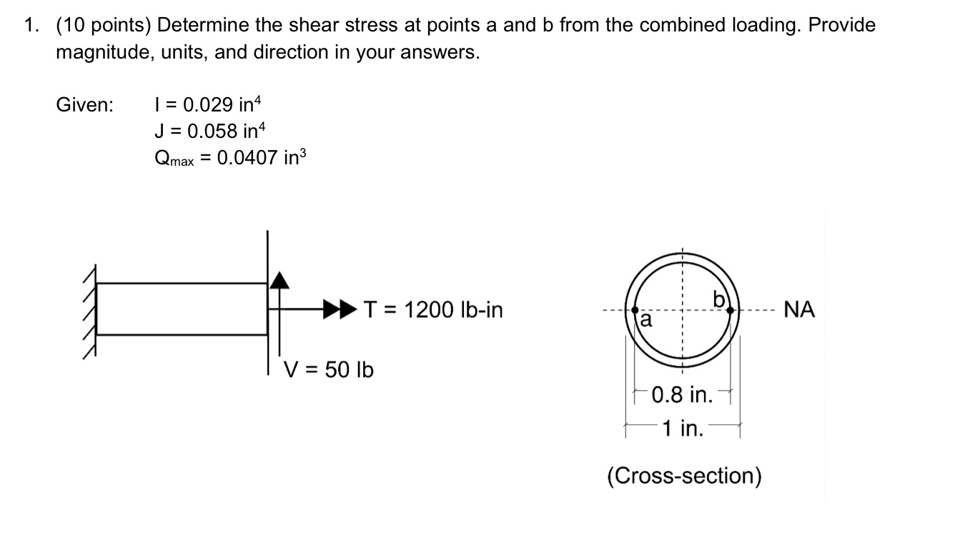 Solved (10 ﻿points) ﻿Determine the shear stress at points a | Chegg.com