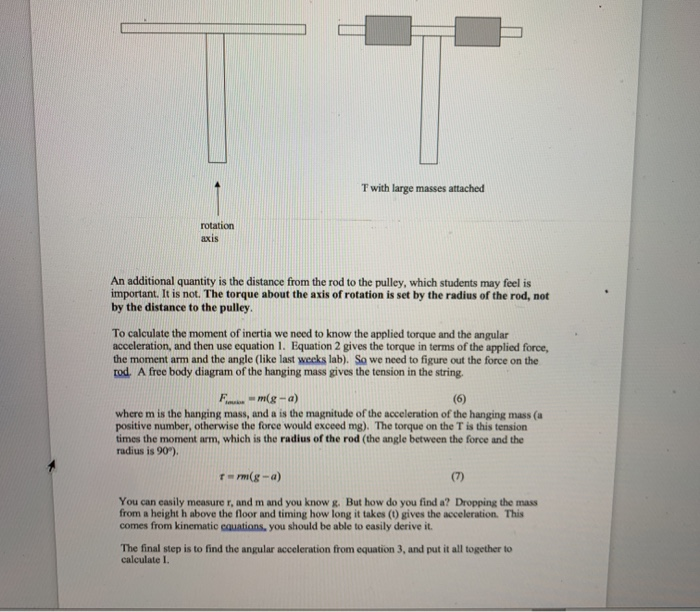 Solved 9: Moment of Inertia and Angular Acceleration | Chegg.com