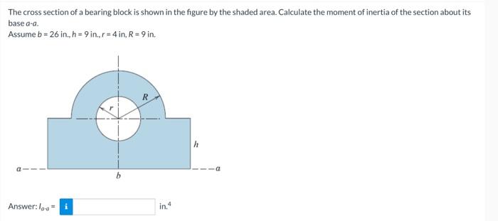 Solved The cross section of a bearing block is shown in the | Chegg.com