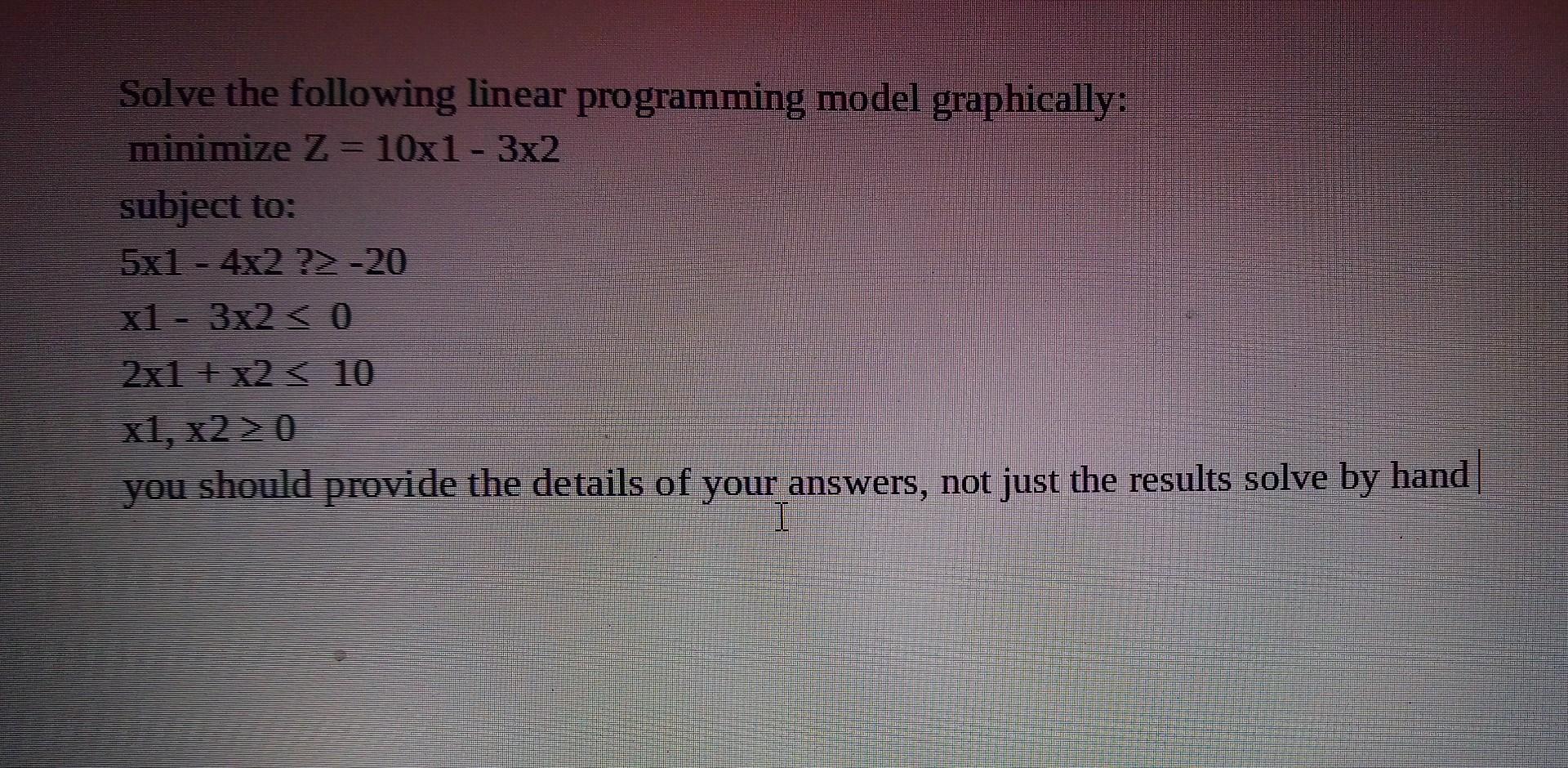 Solved Solve the following linear programming model | Chegg.com