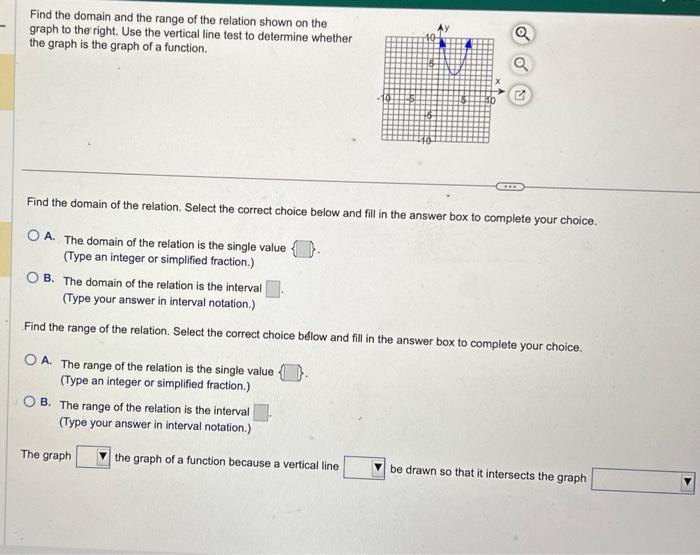 Solved Find the domain and the range of the relation shown | Chegg.com