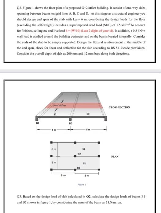 Q2. Figure I shows the floor plan of a proposed G-2 | Chegg.com