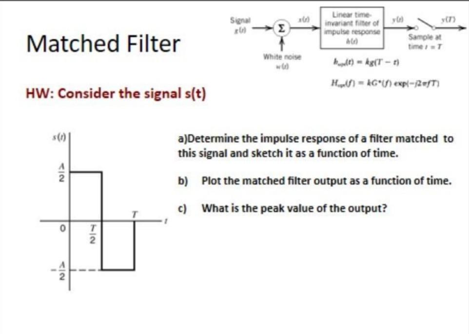 solved-matched-filter-hw-consider-the-signal-s-t-chegg