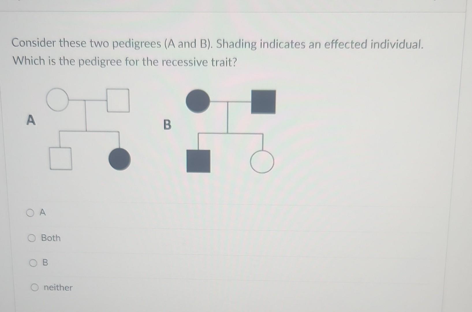 Solved Consider These Two Pedigrees (A And B). Shading | Chegg.com