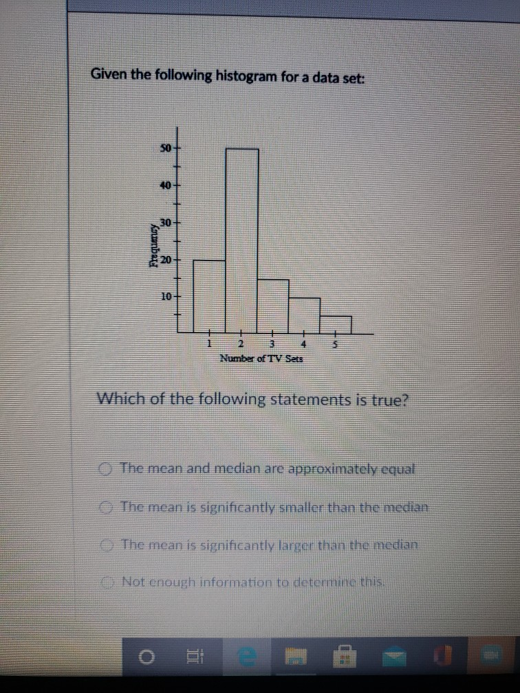Solved Given the following histogram for a data set: 50 40 | Chegg.com