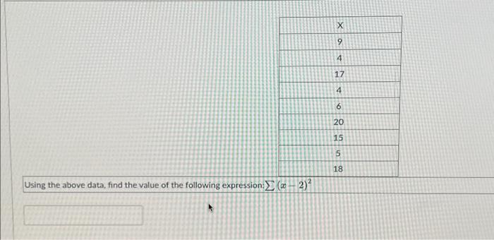 Solved Using the above data, find the value of the following | Chegg.com