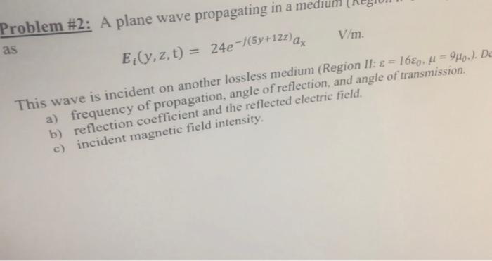 Solved Problem #2: A plane wave propagating in a medium | Chegg.com