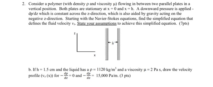 Solved 2. Consider a polymer (with density p and viscosity | Chegg.com