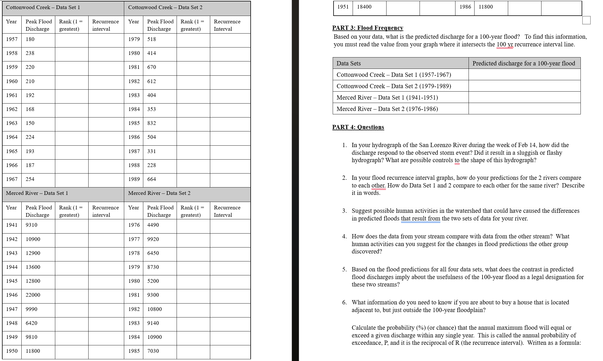 Solved Fill in the table and do a plot graph as well please. | Chegg.com