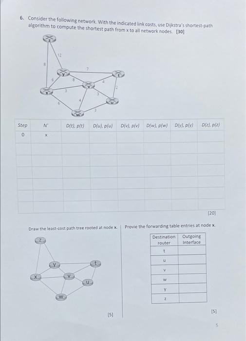 Solved Part 2 /60 5. Consider a router that interconnects | Chegg.com