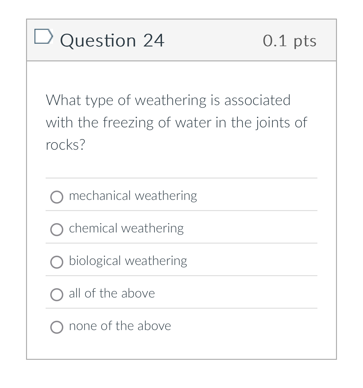 Solved Question 240.1 ﻿ptsWhat type of weathering is | Chegg.com