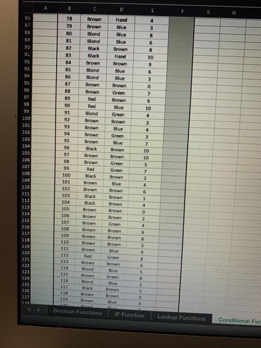 Solved The athletic department is sponsoring a free throw