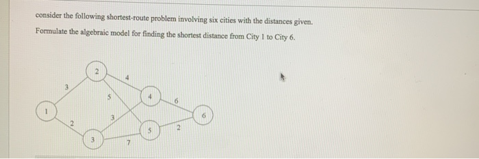 Solved Consider The Following Shortest-route Problem | Chegg.com