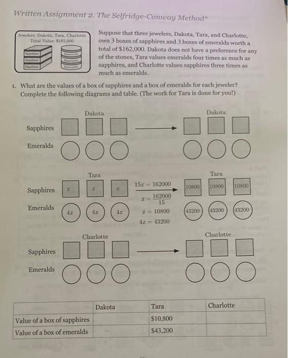 Solved Written Assignment 2. The Selfridge-Conway Method | Chegg.com