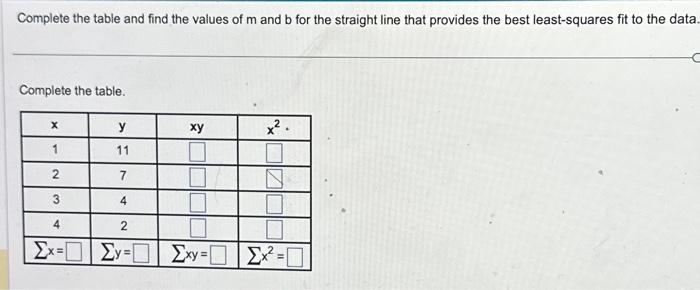 Solved Complete The Table And Find The Values Of M And B For | Chegg.com