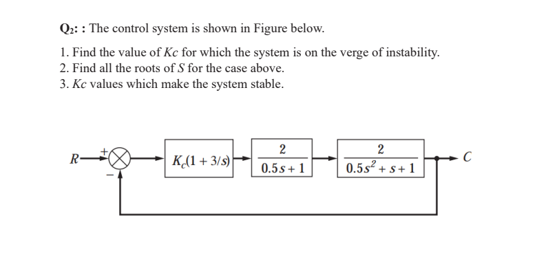 Solved Q2 ﻿: : The control system is shown in Figure | Chegg.com
