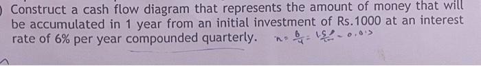 Construct a cash flow diagram that represents the amount of money that will be accumulated in 1 year from an initial investme