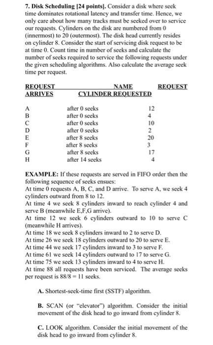 7. Disk Scheduling (24 points). Consider a disk where | Chegg.com