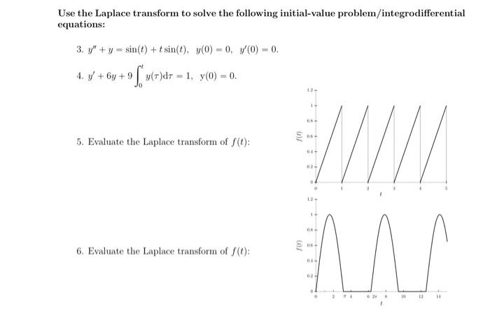 Solved Use the Laplace transform to solve the following | Chegg.com