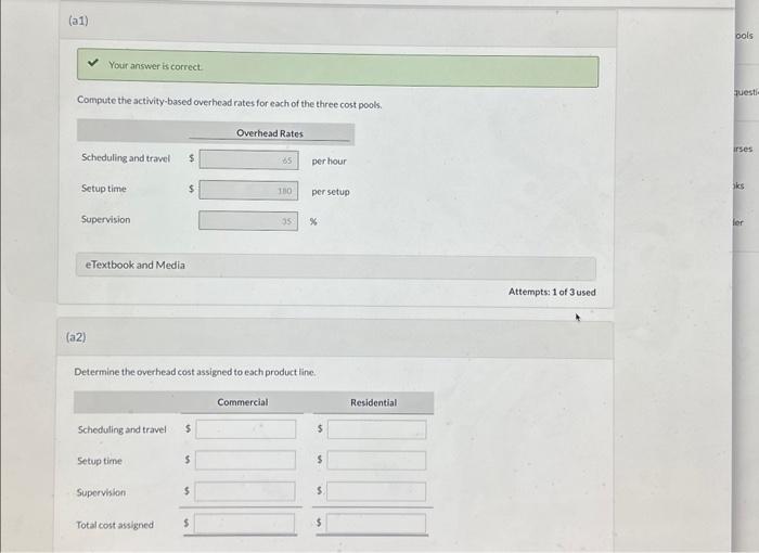 Solved Venus Creations sells window treatments (shades,