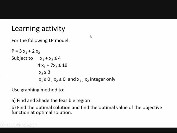 Solved Learning activity For the following LP model: P = 3 | Chegg.com
