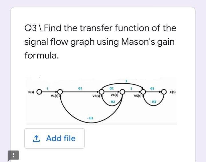 Solved Q3 \ Find the transfer function of the signal flow | Chegg.com