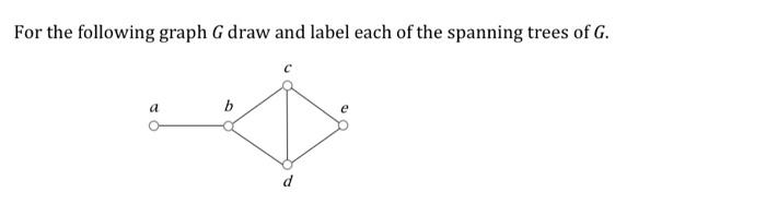 Solved For the following graph G draw and label each of the | Chegg.com