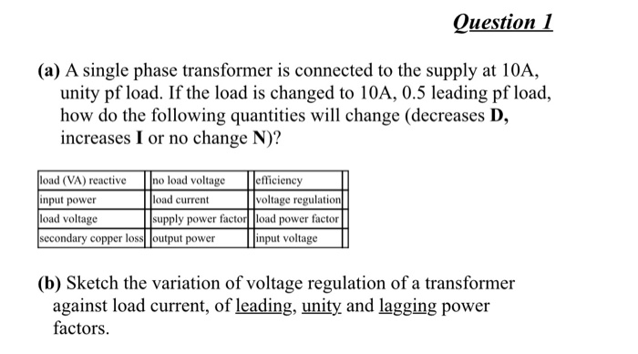 Solved Question 1 (a) A Single Phase Transformer Is | Chegg.com