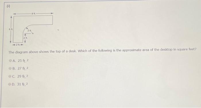 Solved (i) The diagram above shows the top of a desk. Which | Chegg.com