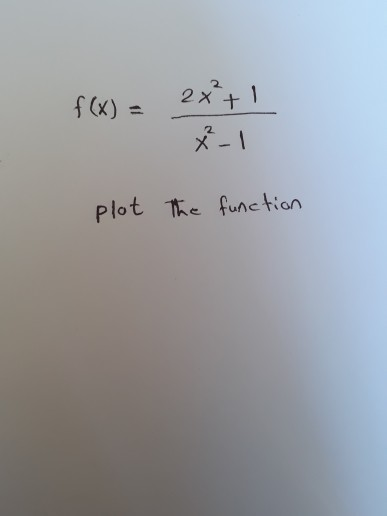 Solved f(x) = 2x²+1 ²1 2 plot the function | Chegg.com
