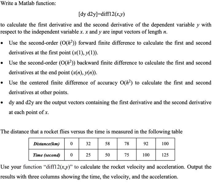 Solved Write a Matlab function: [dy d2y]=diff12(x,y) to | Chegg.com
