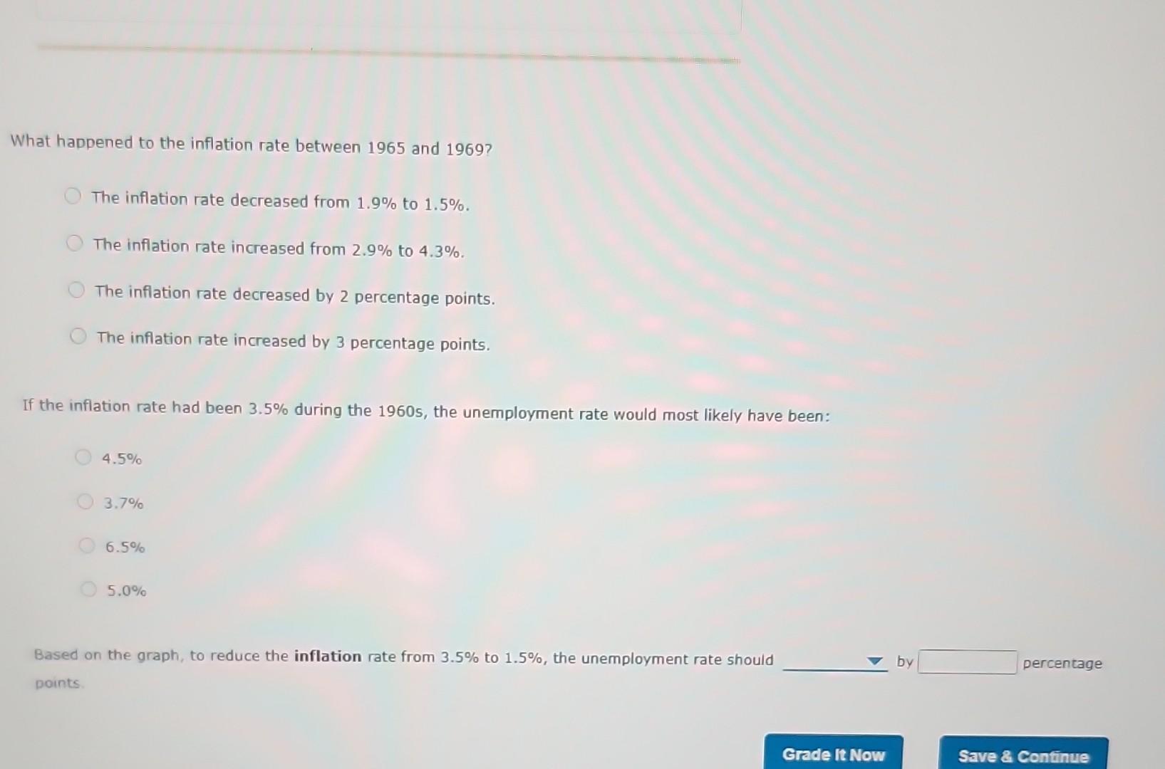 Solved 1. The Inflation-unemployment Relationship The | Chegg.com