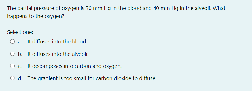 Solved The partial pressure of oxygen is 30mmHg ﻿in the | Chegg.com