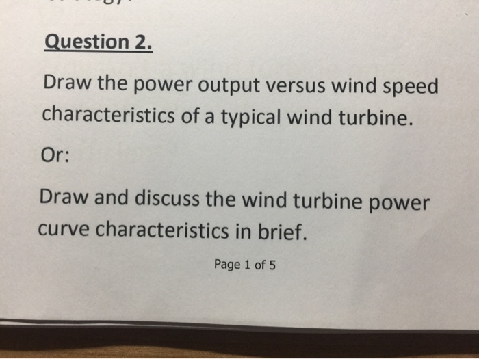 Typical wind power output versus wind speed.