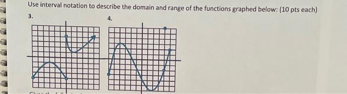 Solved Use interval notation to describe the domain and | Chegg.com