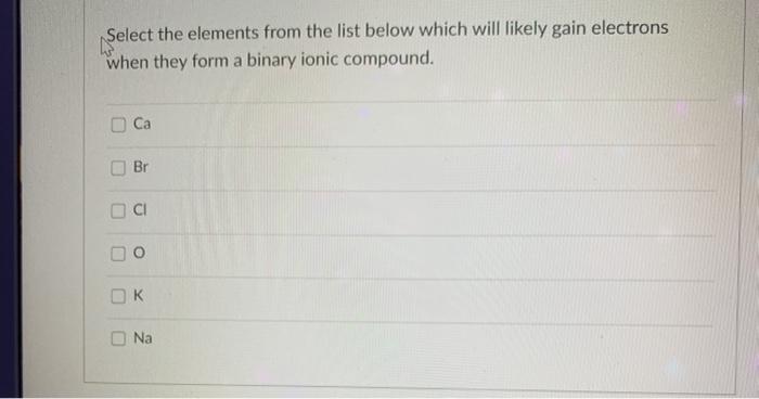 Solved Select the elements from the list below which will | Chegg.com