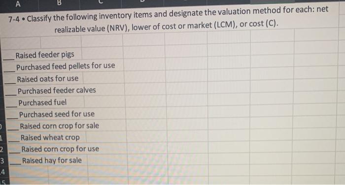 Solved A B 7-4. Classify the following inventory items and | Chegg.com