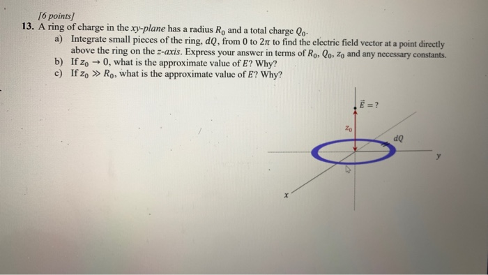 Solved [6 points) 13. A ring of charge in the xy-plane has a | Chegg.com