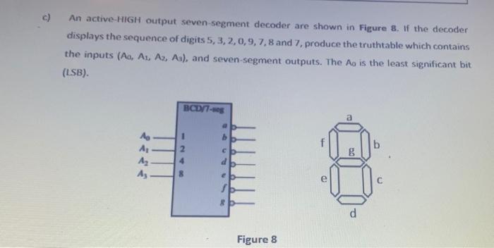 Solved c) An active-HIGH output seven-segment decoder are | Chegg.com