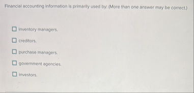 Solved Financial accounting information is primarily used | Chegg.com
