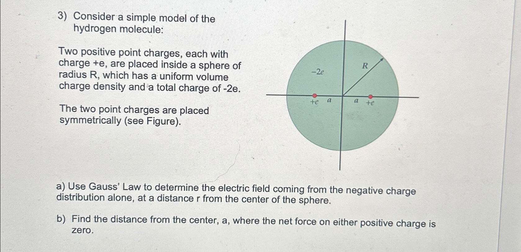 Solved Consider a simple model of the hydrogen molecule:Two | Chegg.com