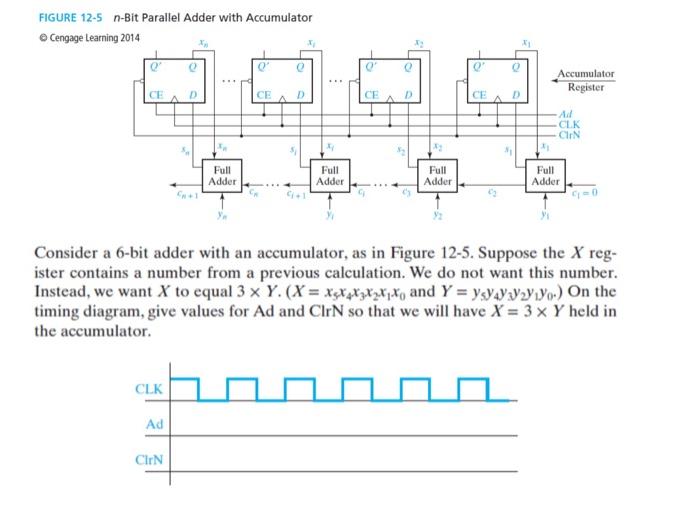 FIGURE 12-5 \( n \)-Bit Parallel Adder with Accumulator
e Cengage Learnin
Consider a 6-bit adder with an accumulator, as in F