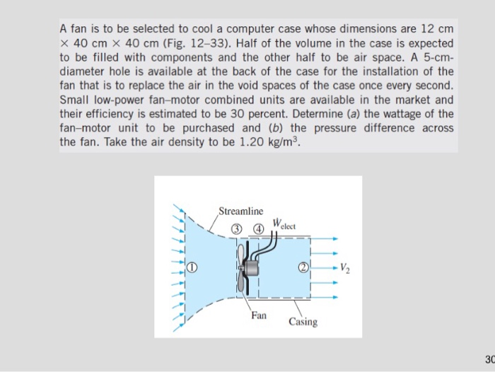 Solved A Fan Is To Be Selected To Cool A Computer Case Whose | Chegg.com