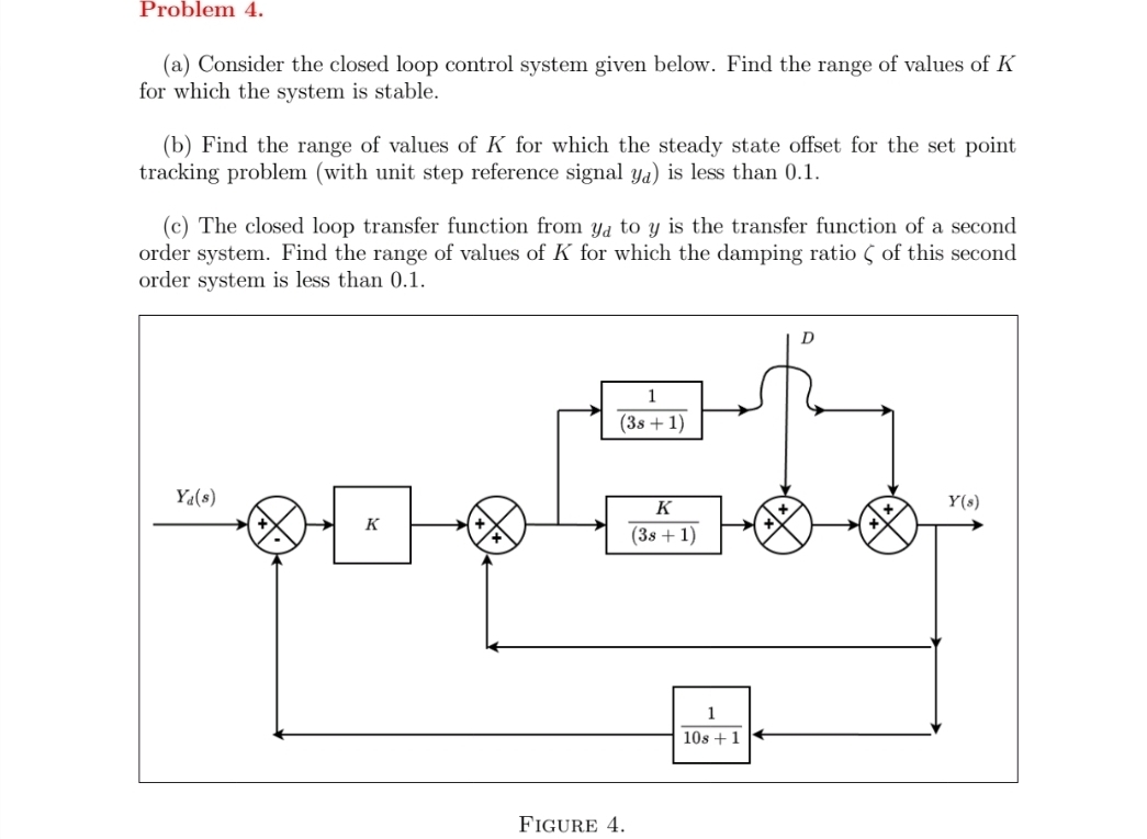Solved Problem 4.(a) ﻿Consider the closed loop control | Chegg.com