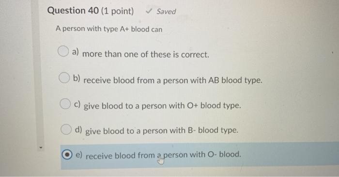 Solved Question 40 (1 point) Saved A person with type A+ | Chegg.com