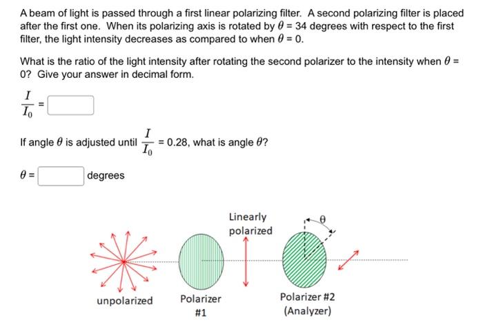 Solved A beam of light is passed through a first linear | Chegg.com