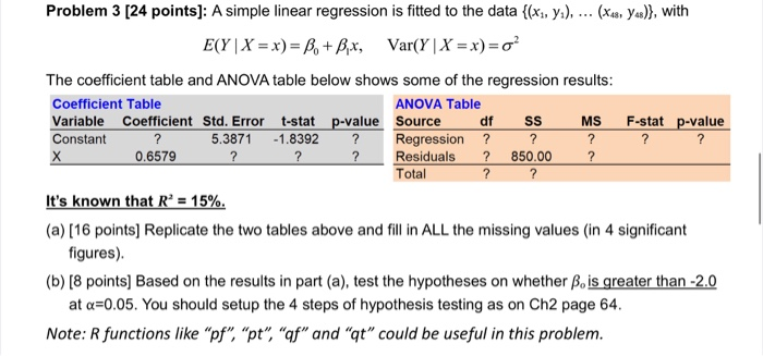 Solved ? Problem 3 [24 points): A simple linear regression | Chegg.com
