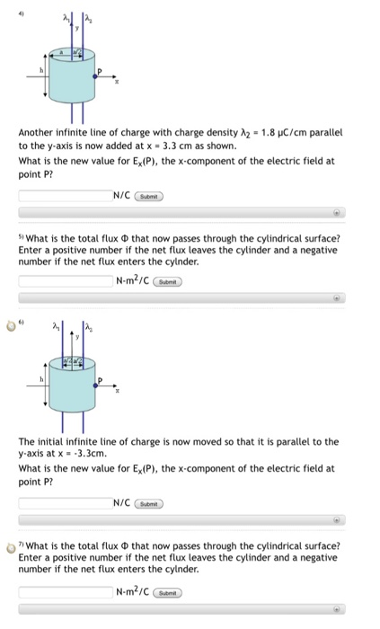 Solved Electric Flux and Field from Lines of Charge An | Chegg.com